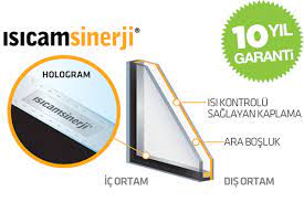 Isıcam Sinerji – Isıcam S Serisi